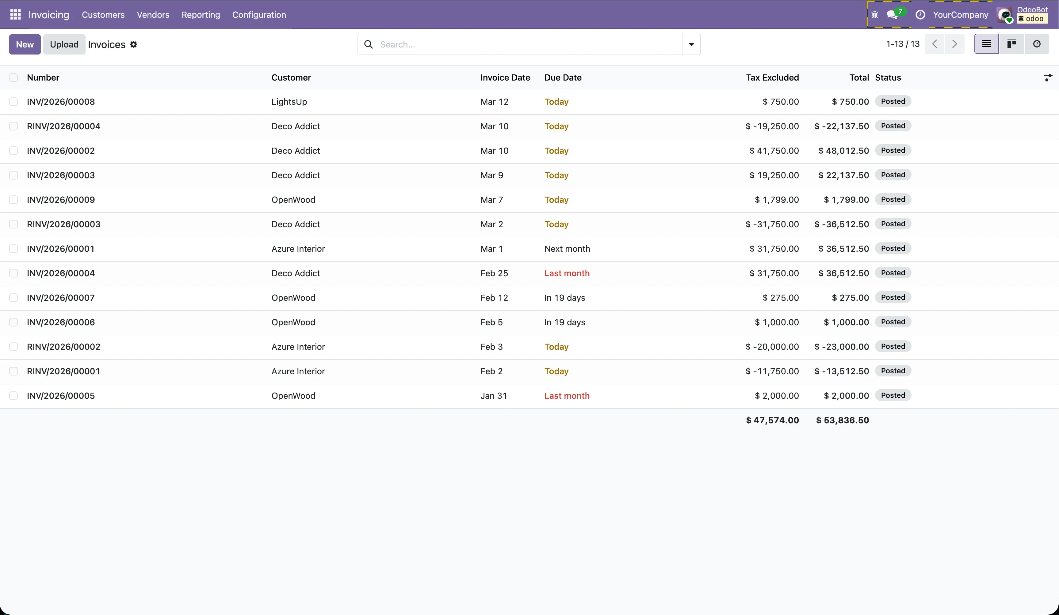 Invoicing & Accounting
